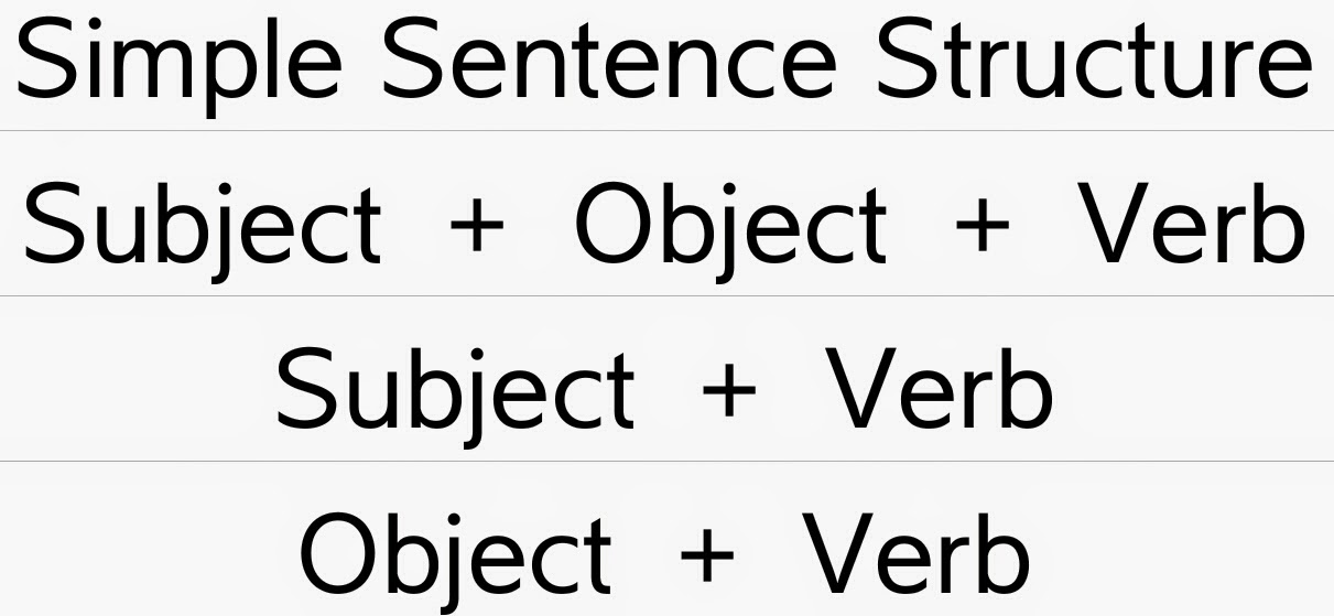sentence structure examples