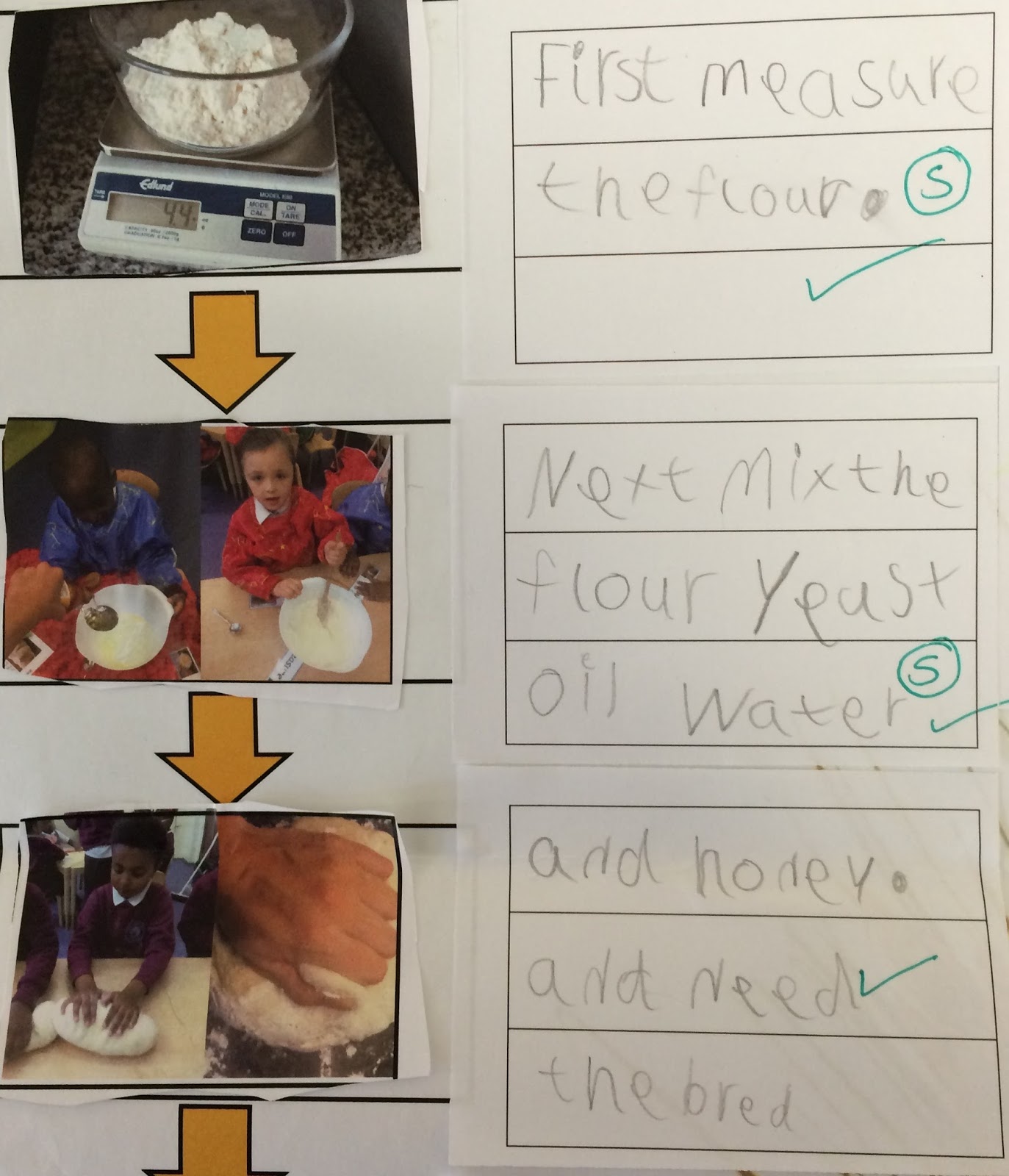 Year 1 Hill Mead Primary School Instructions for baking bread