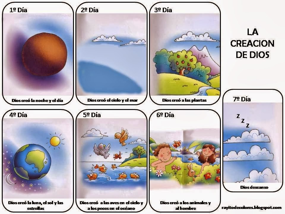 Religión las Vegas LA CREACIÓN. Cita bíblica