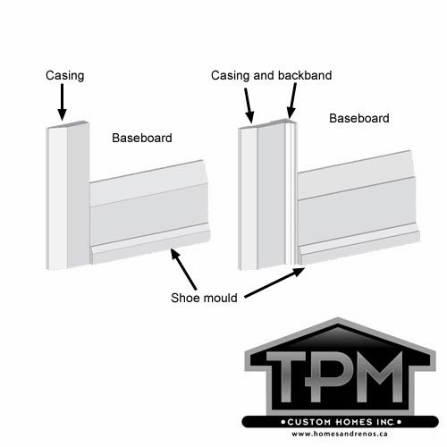 TPM Custom Homes Trades Explained Finish Carpentry
