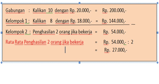 Trik Sukses UN Matematika Mencari rata rata gabungan