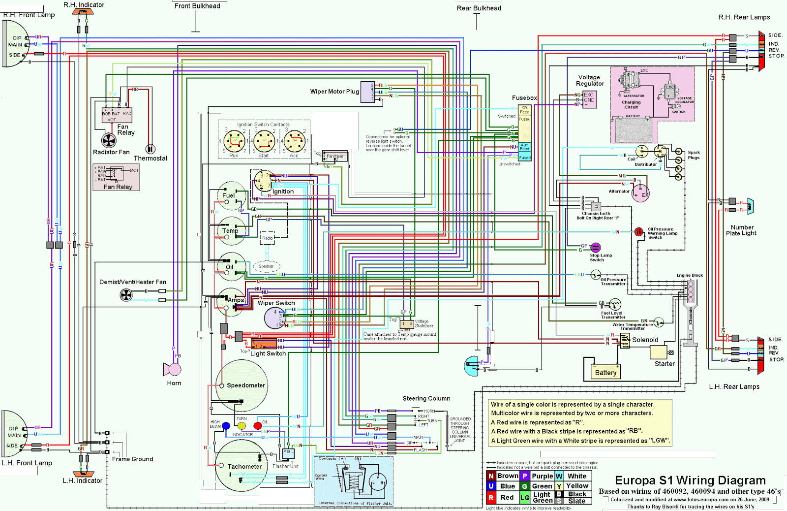 Free Auto Wiring Diagram  Lotus Europa Series 1    Type 46