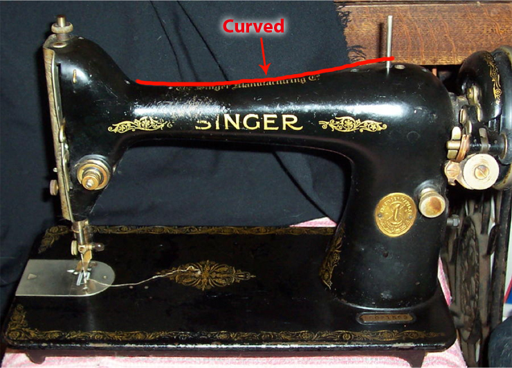 The Vintage Singer Sewing Machine Blog A Visual Guide to Identifying