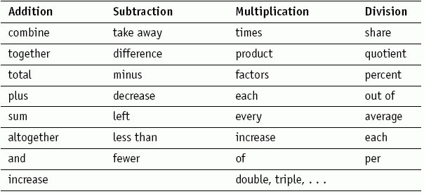 action essay lever liberty action essay lever liberty