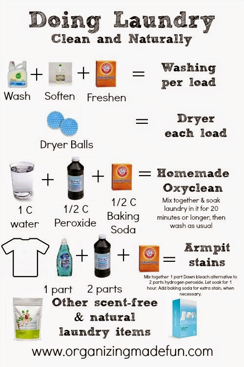 All Natural Laundry