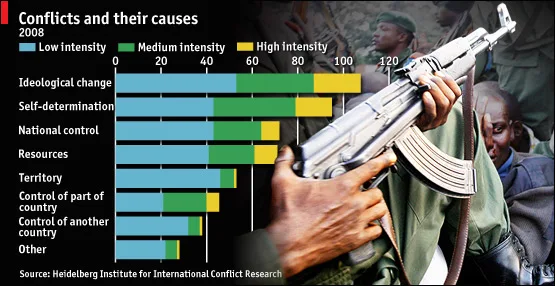 Gambar terkait War: Ben Bruce predicts Nigeria's role in possible World war (dari Bing)