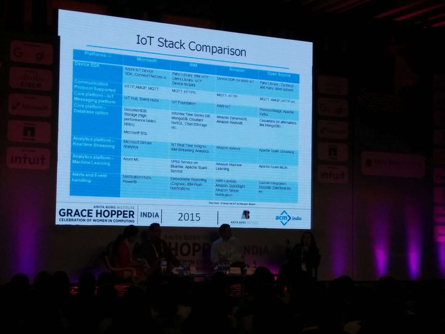 Journey Of Reflections December 2015