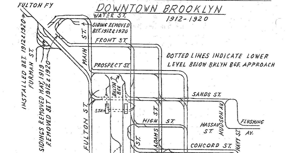 Streetcars and Spatial Analysis Downtown Brooklyn Trolley Map 19121920