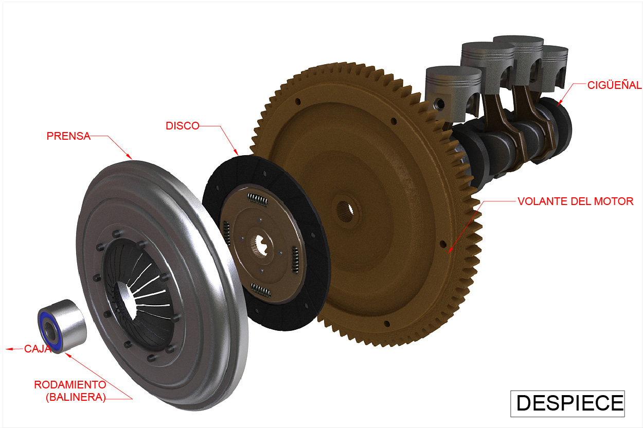 Embrague o clutch Parte 1