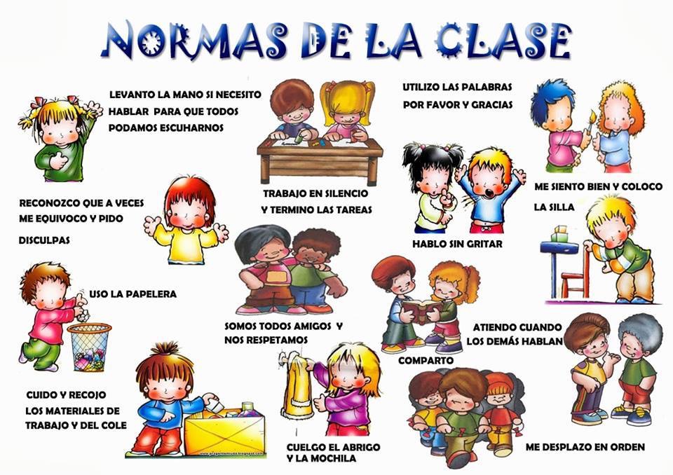 Normas de clase