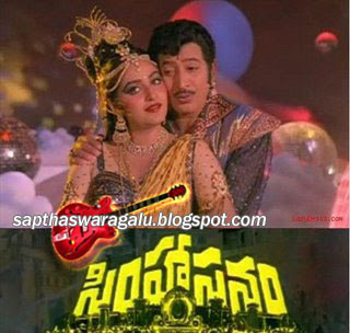 Telugu Hit Songs Mp3 Download Free Telugu Hit Songs Mp3 Download Free