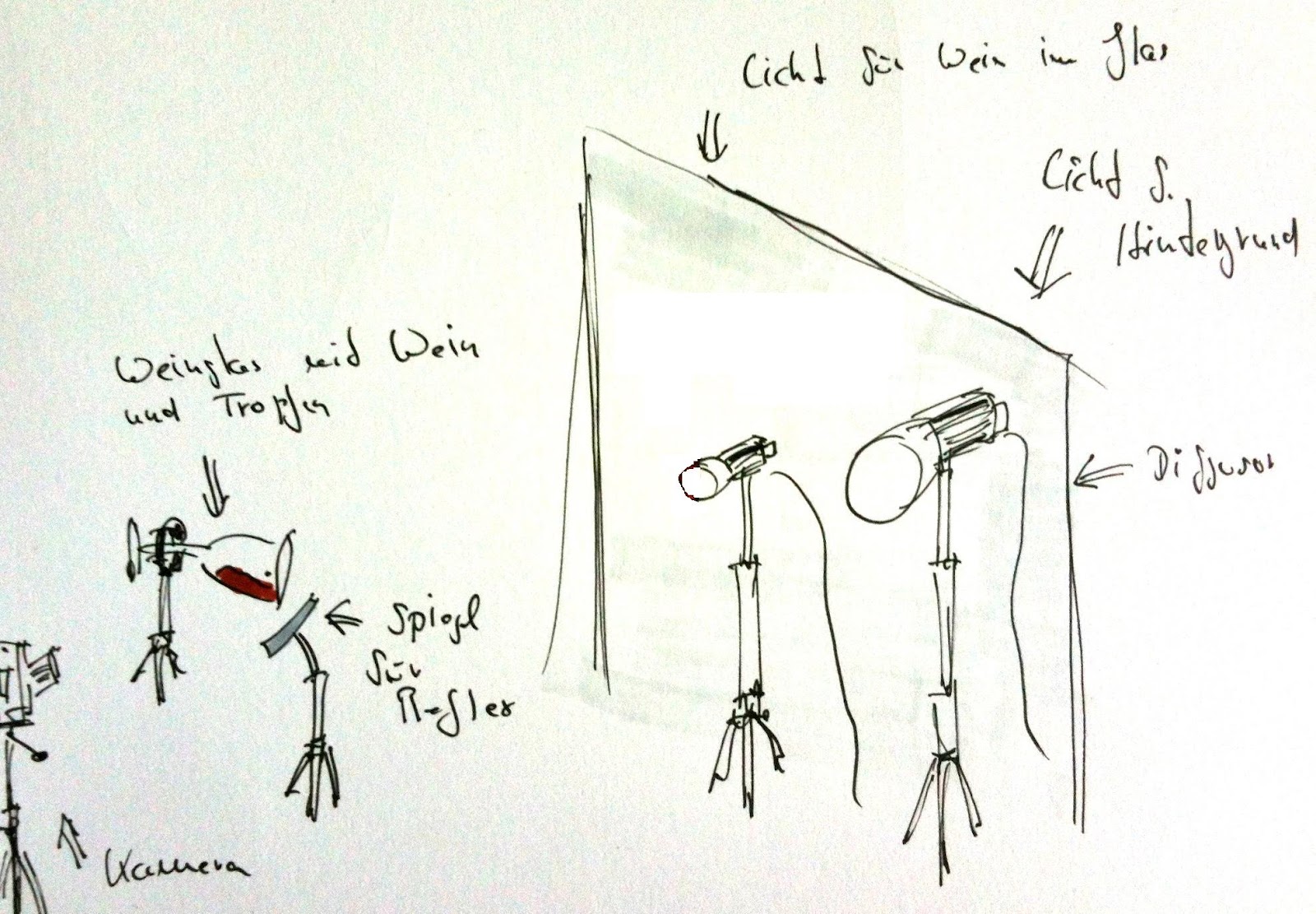 Stefan Hutfilz Photographer Wein Fotografieren