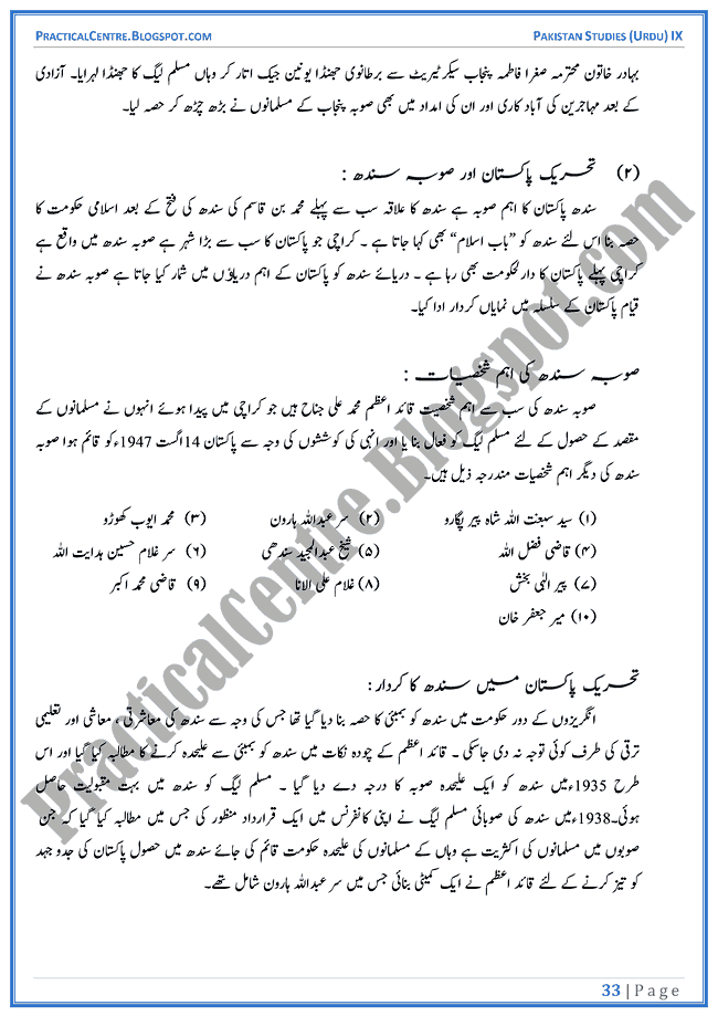 making-of-pakistan-descriptive-question-answers-pakistan-studies-urdu-9th