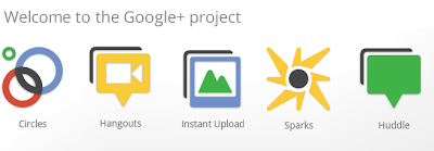 Welcome to Google+ Project