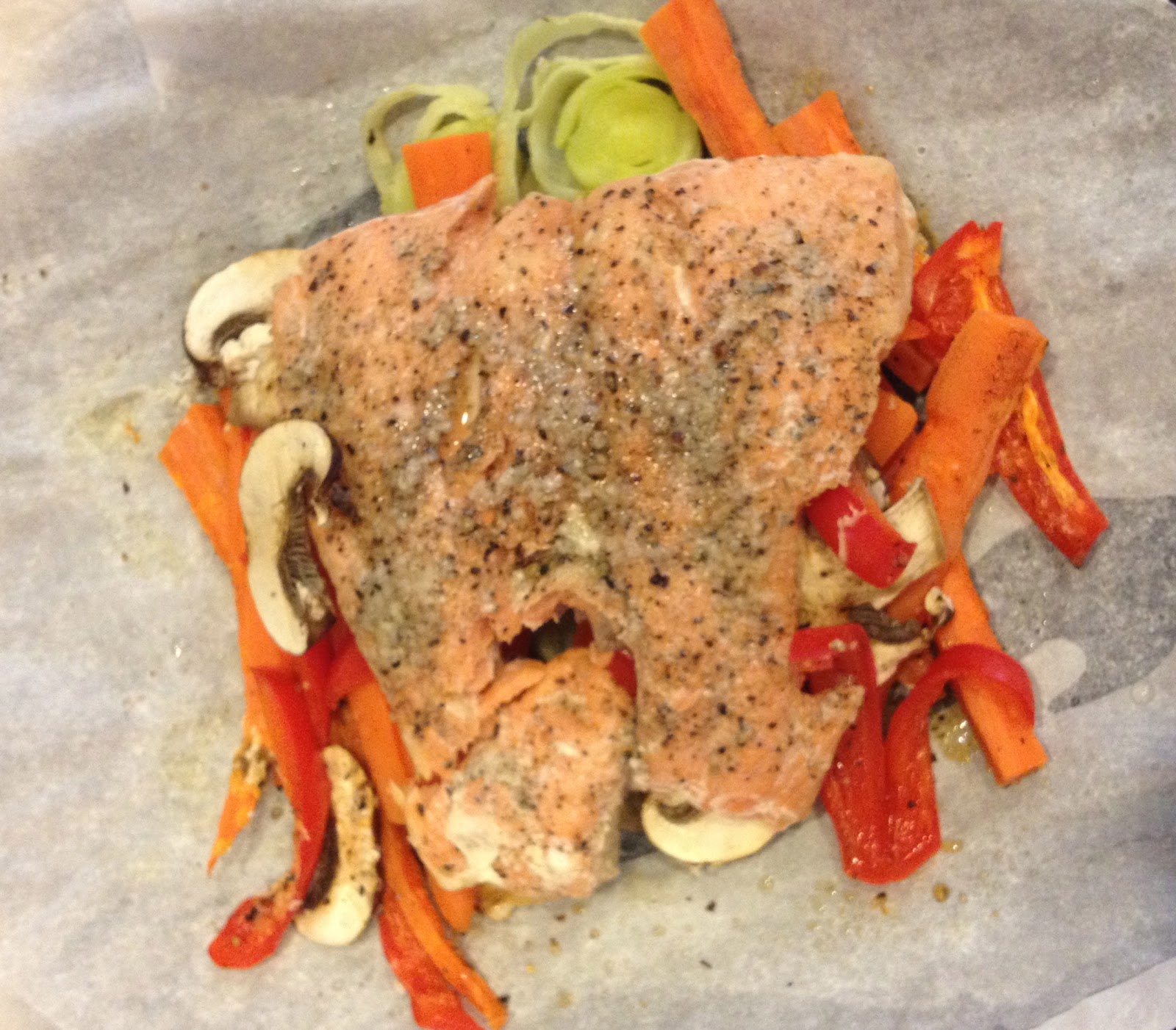 The Paleo Review Alton Brown's Parchment Paper Salmon