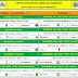 RESULTADOS DO FUTEBOL FORMAÇÃO DO GD FABRIL