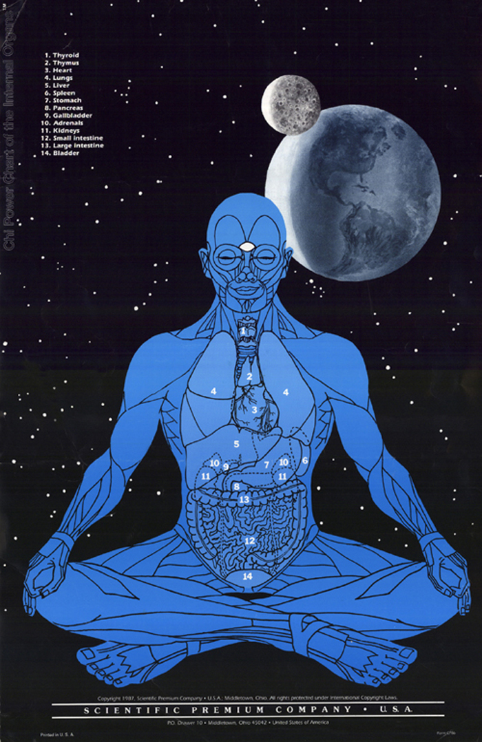 ما هي الطاقة الداخلية (CHI Power) ؟! كافيه دوت كوم