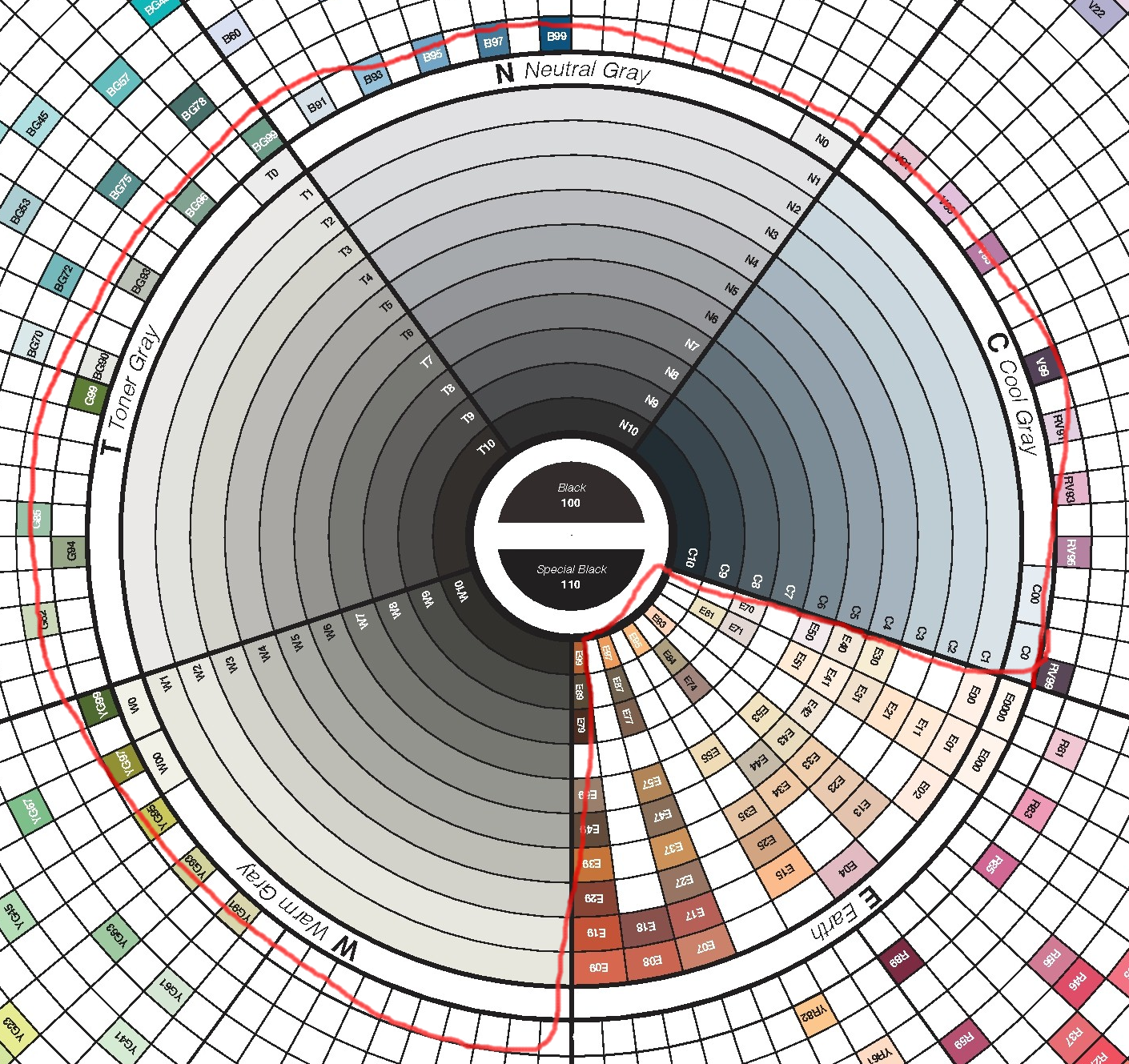 Copic Deutschland Blog: Tutorial: Das Copic-Farbsystem