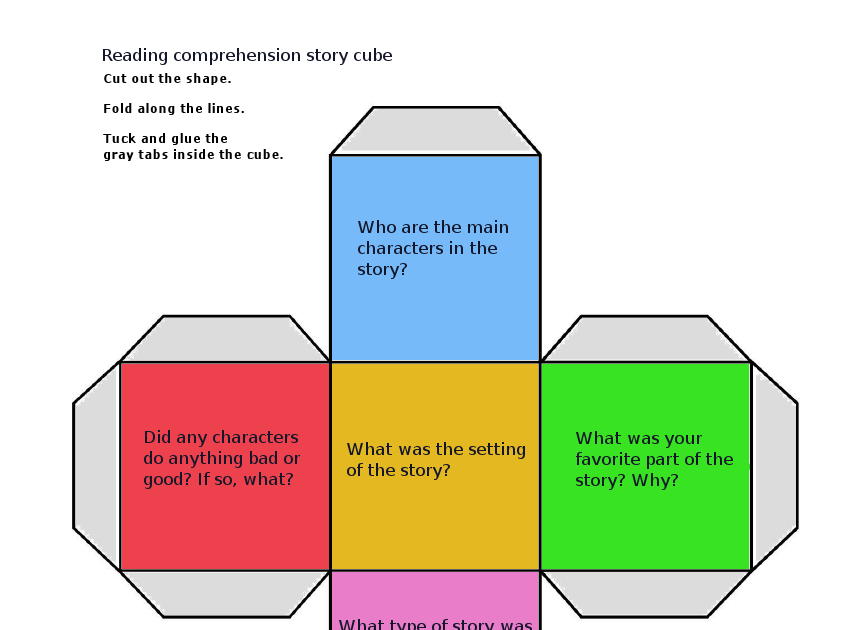 Clubhouse Academy Reading Comprehension Questions Cube