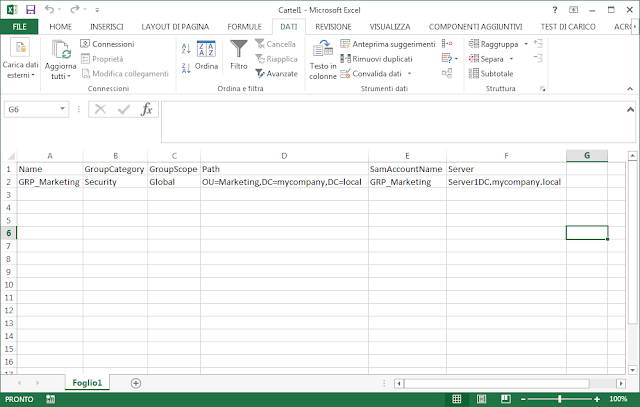 File CSV contenente l'elenco dei gruppi da creare File CSV contenente l'elenco dei gruppi da creare