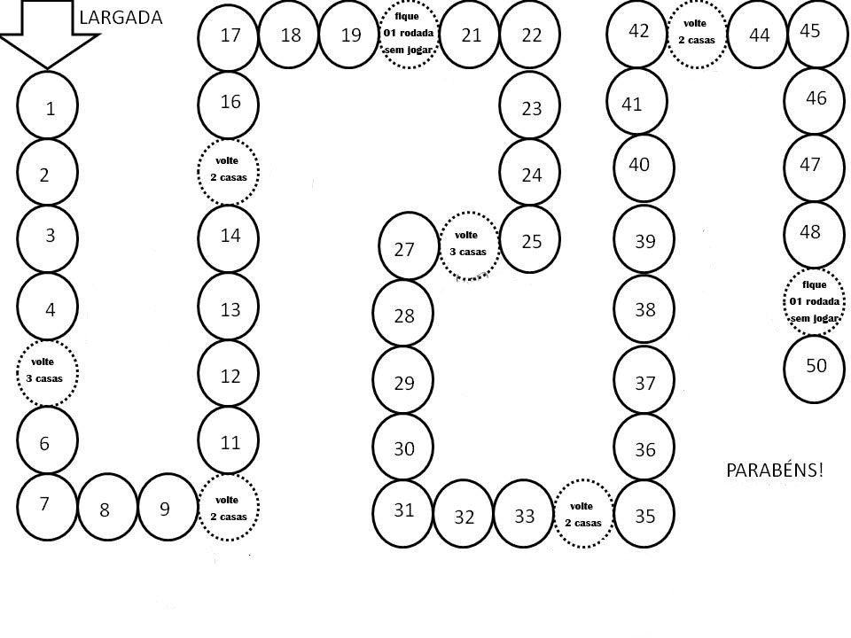 Jogos de tabuleiro para imprimir - Imagui