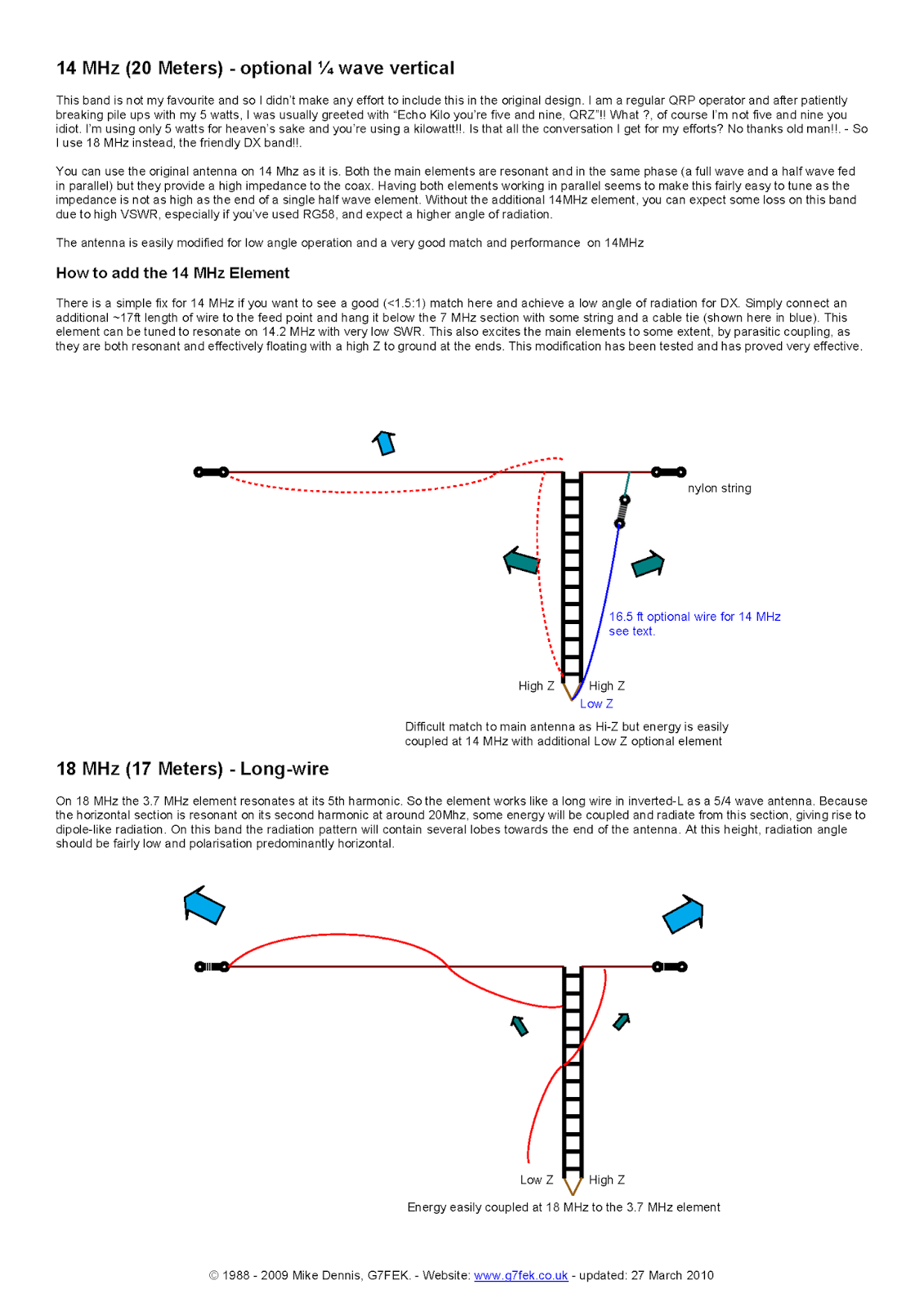 TA5FA G7FEK Limited Space Antenna
