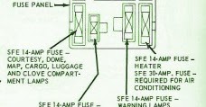 FORD Fuse Box Diagram: Fuse Box Ford 66 Montego Diagram