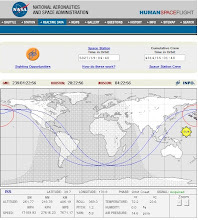 ESTAÇÃO ESPACIAL - Ao vivo - Real Time