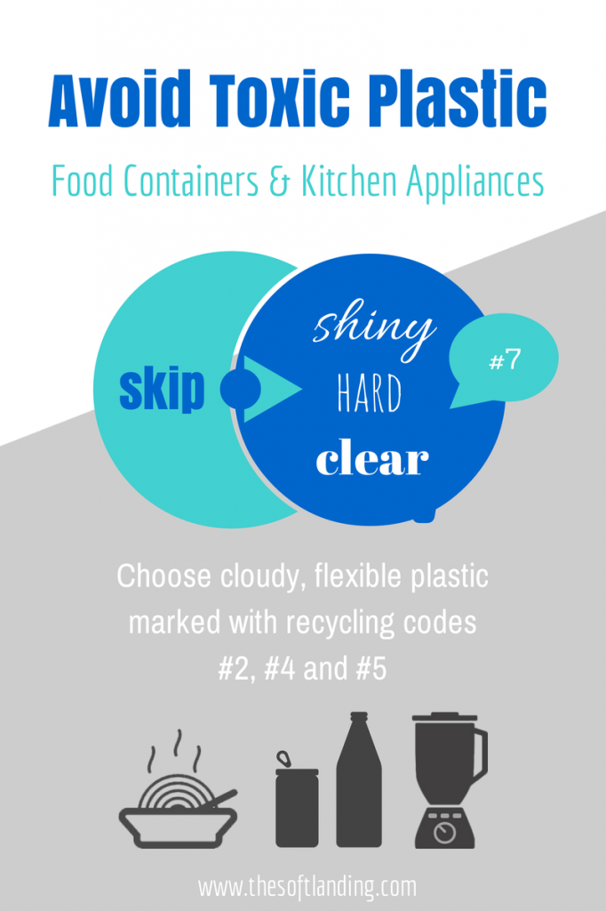 Mind Body Soul The Dangers of Plastic and What You Can Do To Be Safe