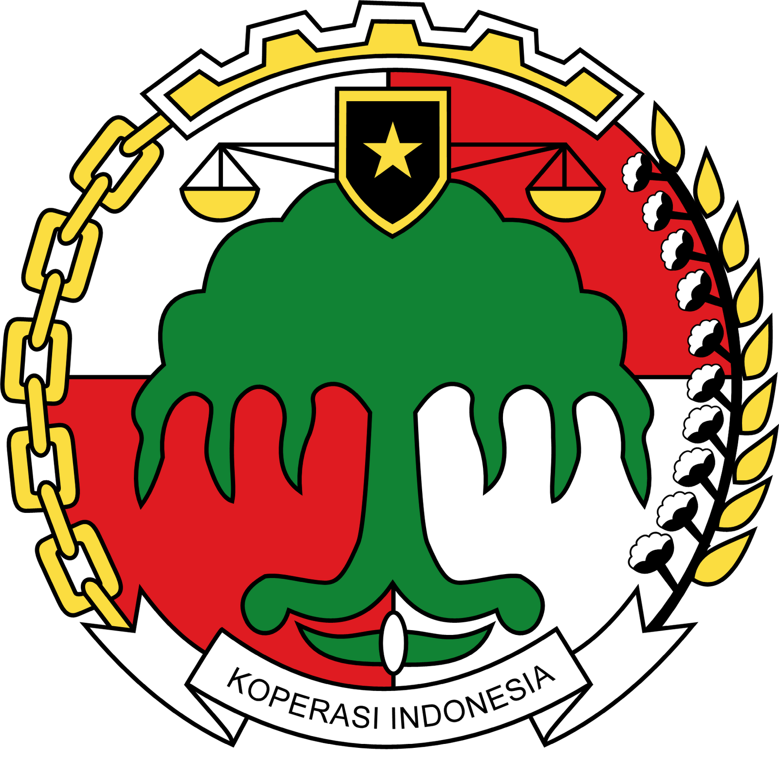 LOGO KOPERASI INDONESIA