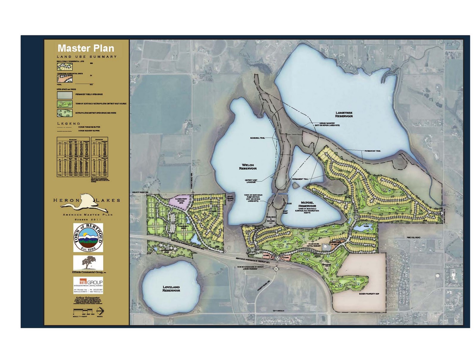 Colorodao Investment