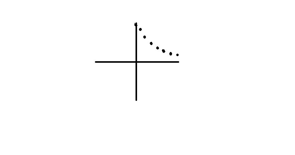 limits of sequences calculator with steps limits of sequences calculator with steps