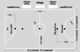 Peraturan Jadwal Pertandingan Futsal Tenis Meja