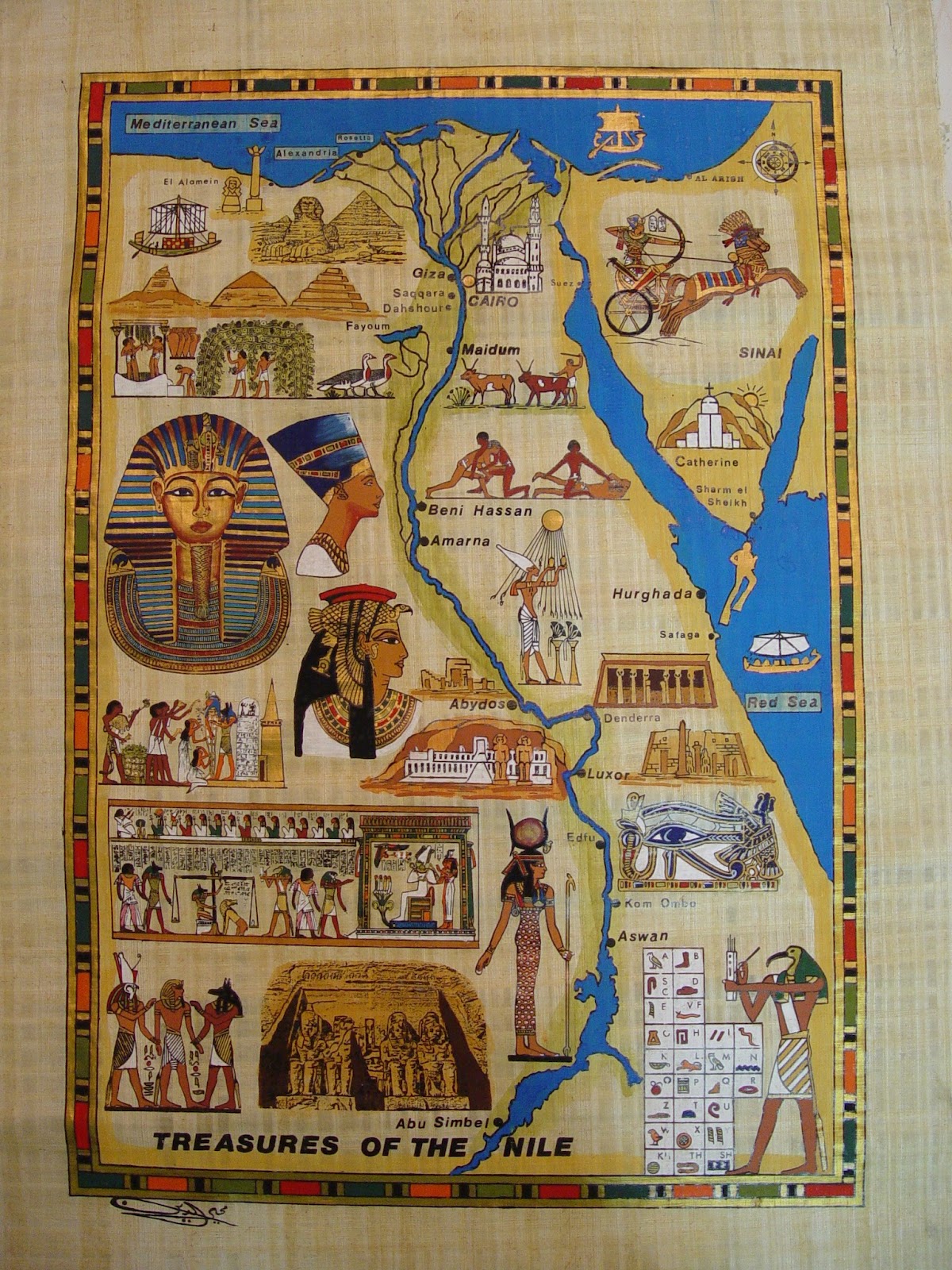 دول العالم حقائق و صور و معلومات تاريخ مصر الفرعونية
