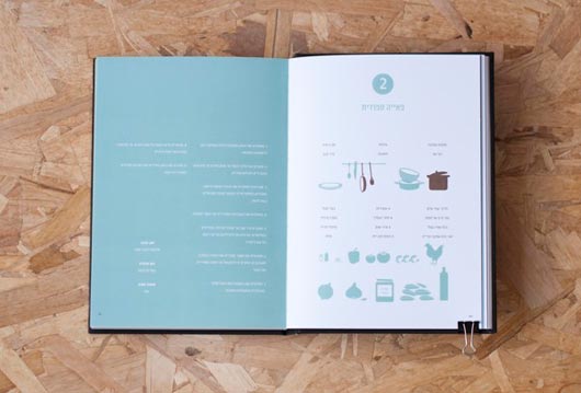 Recipe Book Design