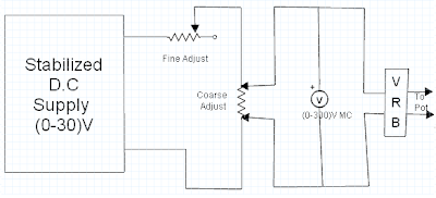 Calibration of Voltmeter Circuit