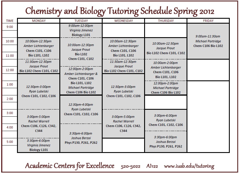 IU South Bend Chemistry and Biochemistry Tutoring for lowerlevel