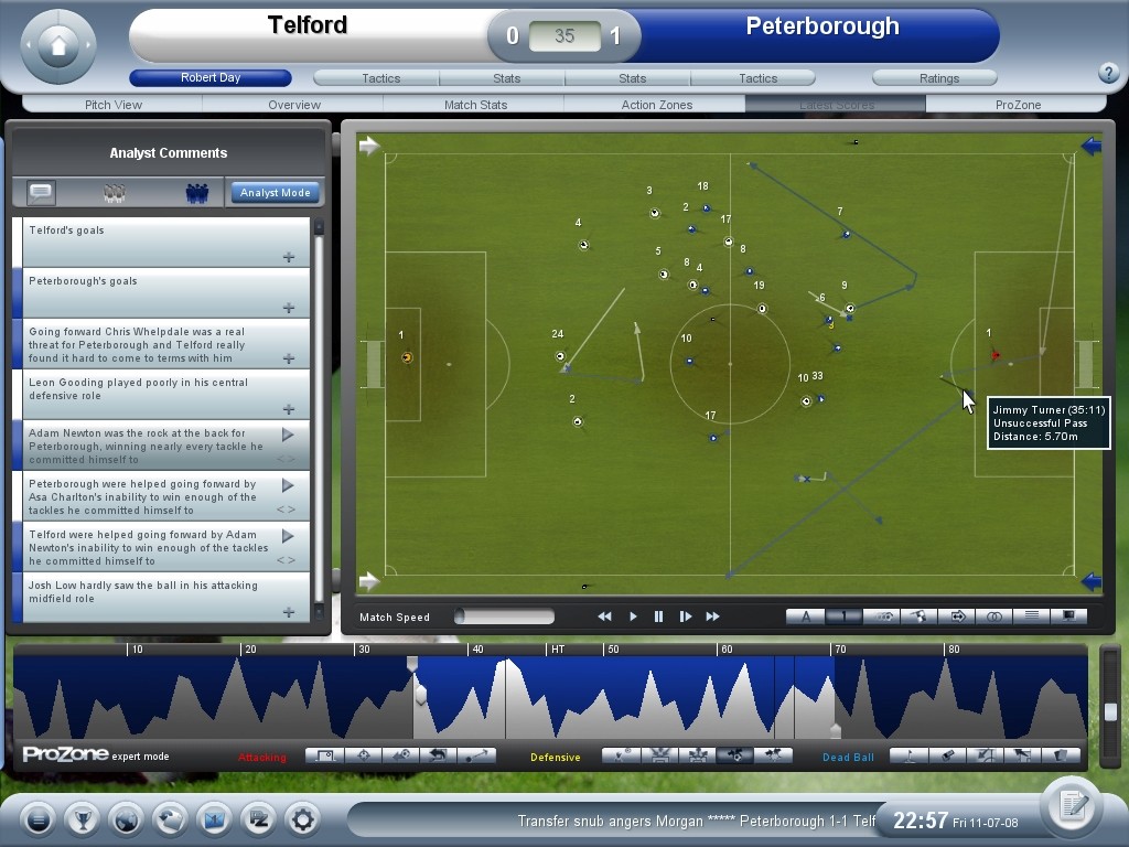 Free Download Games Football Manager 2008