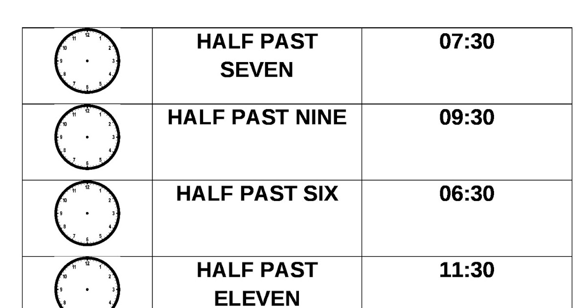 English for everyone ! Angielski dla każdego ! What time is it