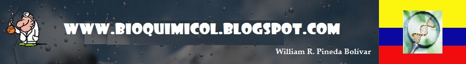 www.bioquimicol.blogspot.com