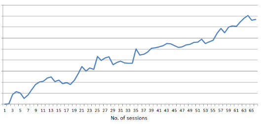 cash+graph12.png