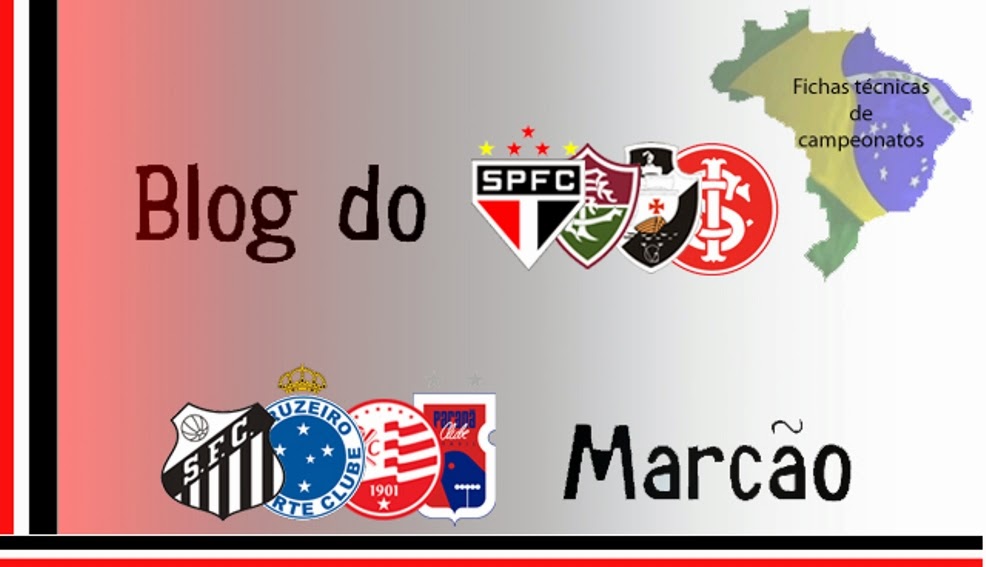 Blog do Marcão