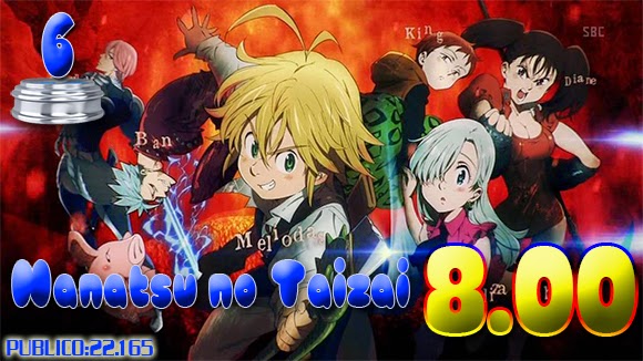 AMVeSAIMOE: Evolução dos animes da temporada de outono no Top 10