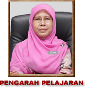 Pengarah Pelajaran,Jabatan Pelajaran Negeri Sembilan