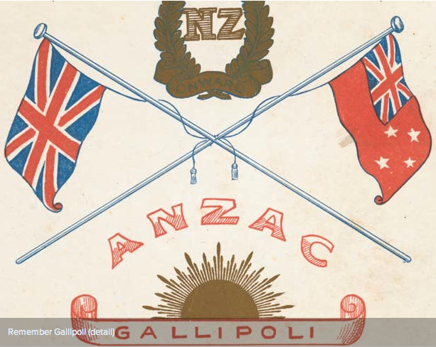 ANZAC Day Research