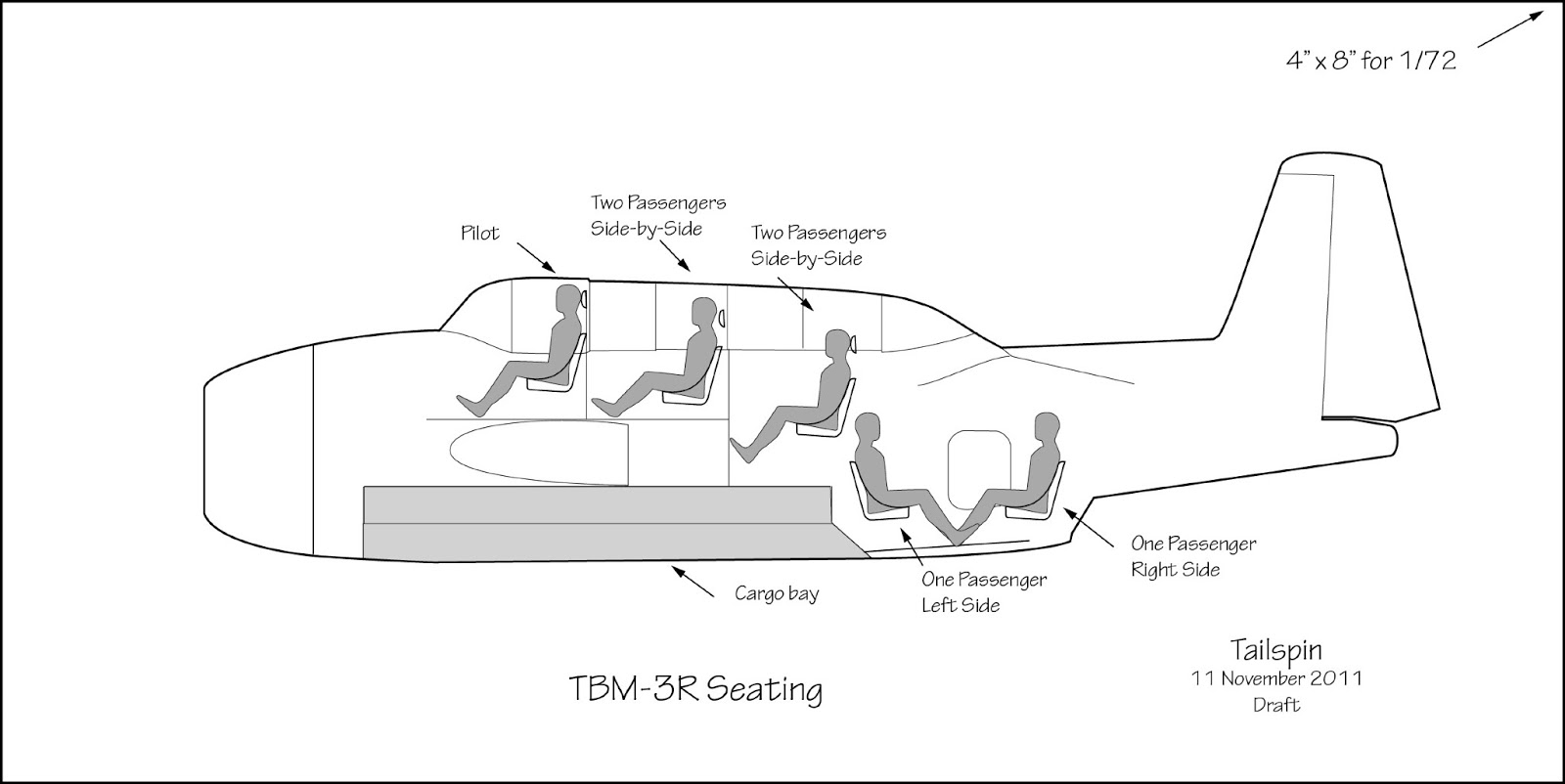 bomber crew positions bomber crew positions