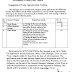 Government of India Press Recruitment 2015 for 37 Trade Apprentice Posts