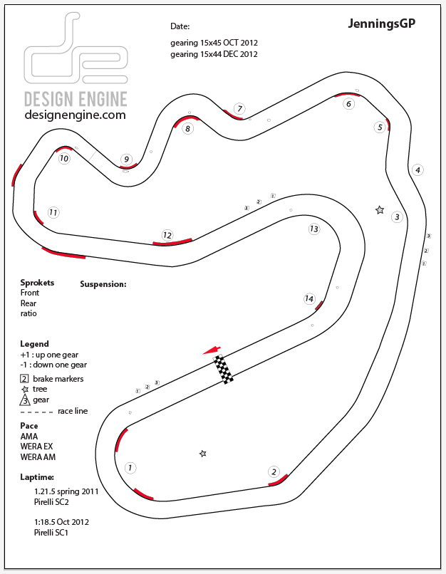 Jennings GP Decal ubicaciondepersonas.cdmx.gob.mx