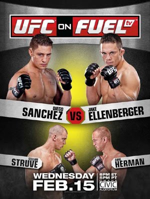 UFC on FUEL TV Prelims (2012) UFC on FUEL TV Prelims (2012)