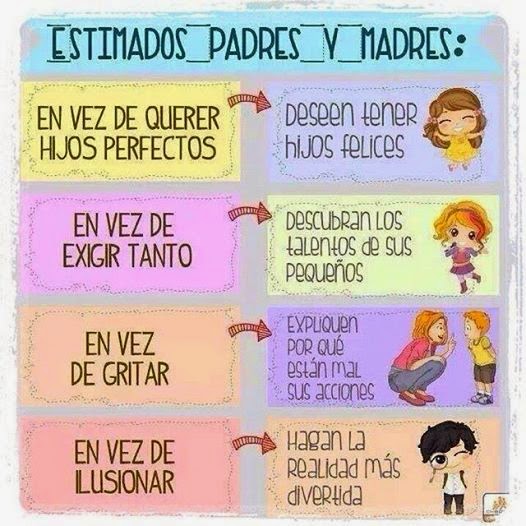 Padres y Madres...